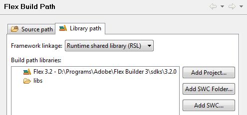 Framework linkage